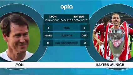 Head-to-head preview - Lyon v Bayern Munich