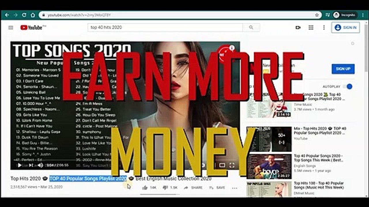Make Money On Minutes Listening To Music Make Money Online