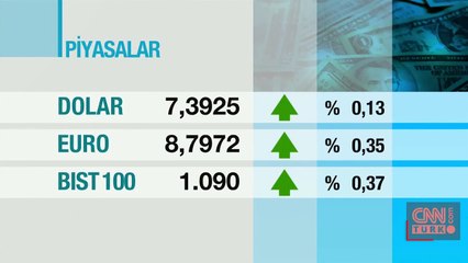 Dolar kuru son dakika: GÜNCEL 18 Ağustos dolar TL ve euro TL kuru | Video