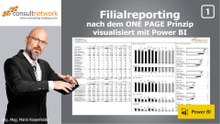 Power BI ONE PAGE Filialreporting Teil 1 (visualisiert nach den IBCS-Standards)
