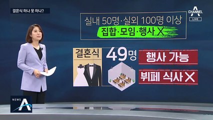 거리두기 2단계 강화…결혼식은 50명 미만 허용