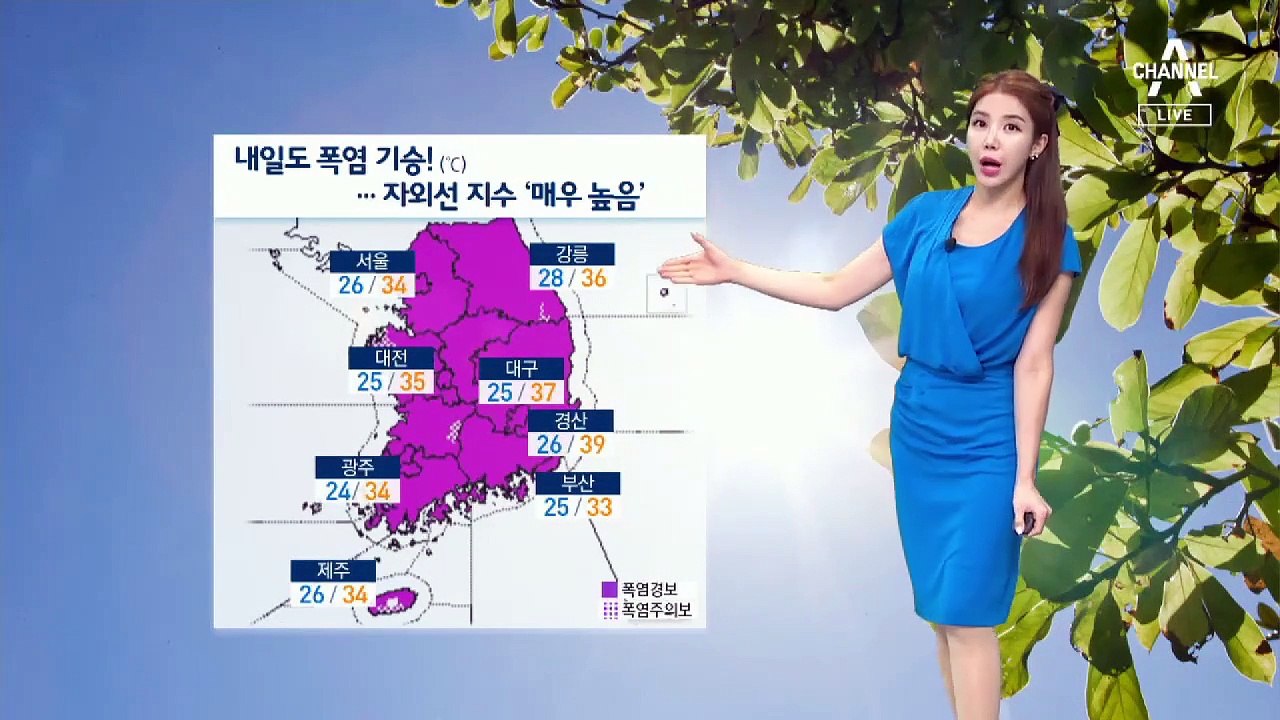 [날씨]내일도 폭염 기승…자외선 지수 ‘매우 높음’