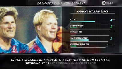 5 Things - Koeman set for Barca return