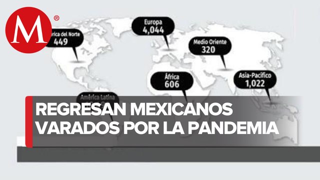 Reporta SRE repatriación de casi 17 mil mexicanos de varias regiones del mundo