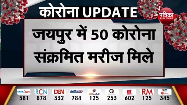 Rajasthan Corona Update : राजस्थान में 699 नए कोरोना संक्रमित मिले