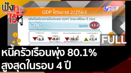 (คลิปเต็ม) หนี้ครัวเรือนพุ่ง 80.1%  สูงสุดในรอบ 4 ปี !! | ฟังหูไว้หู (17 ส.ค. 63)