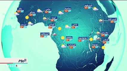 النشرة الجوية - 19/08/2020