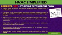 VRF vs Air Cooled Chiller - Utilization Explained
