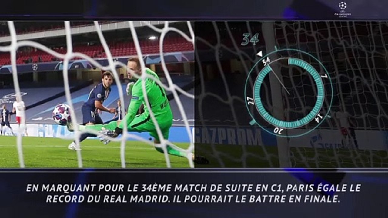 Demi-finale - 5 choses à retenir après RB Leipzig - PSG