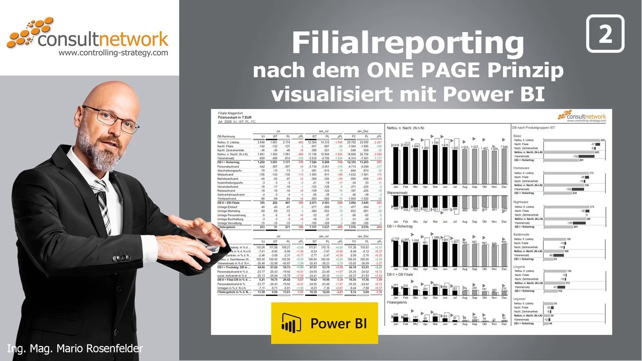 Power BI ONE PAGE Filialreporting Teil 2 (visualisiert nach den IBCS-Standards)