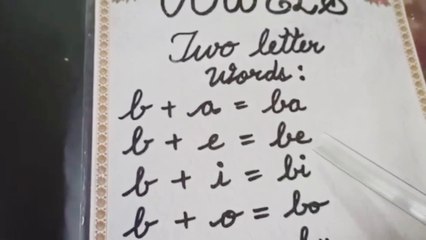 Learn Vowels , for class 1 onwards