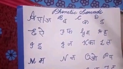 Learn Alphabets with Phonetic souds for 1 onwards