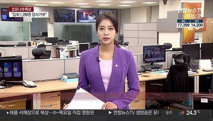 日 코로나 신규 확진 744명…도쿄 200명 넘어