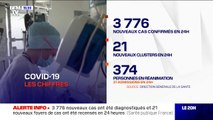 Coronavirus: 3776 nouveaux cas confirmés et 21 nouveaux clusters en 24h en France