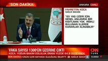 Son Dakika: Sağlık çalışanlarına ek ödeme ne zaman 2020? Kimlere verilecek? Aile hekimlerine ek ödeme yapılacak mı? | Video