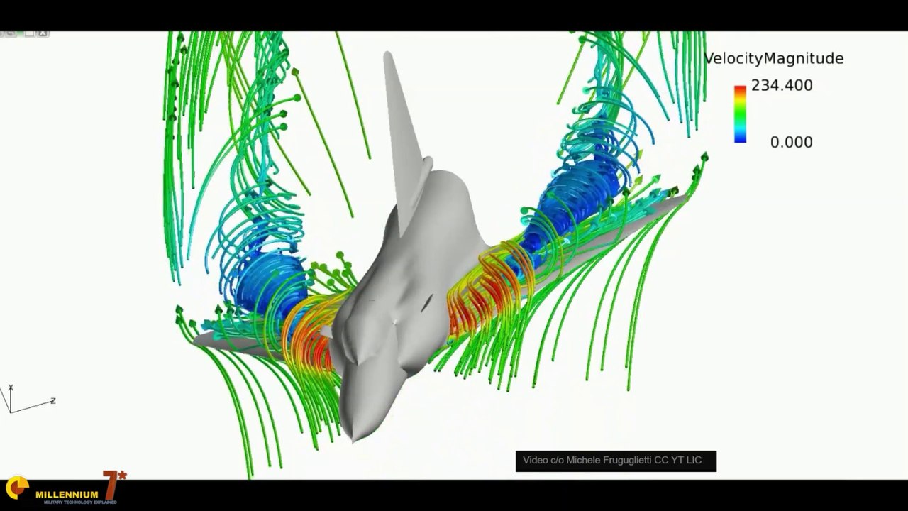 Delta Wing: Why Not? - why Rafale/Gripen/Eurofighter are delta and F-16/18/22/35/Su27/Mig29 are  not