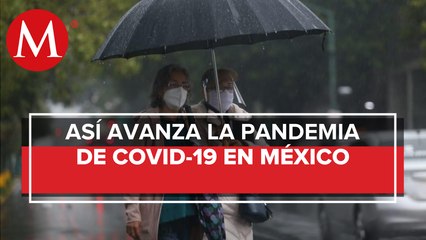 México llega a las 58 mil 481 muertes por coronavirus; hay 537 mil 31 casos