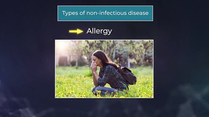 Types Of Diseases _ Hindi _ Biology _ Class 9