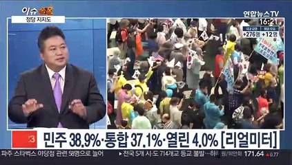 [이슈폴폴] 여론조사로 보는 8월 셋째 주 민심