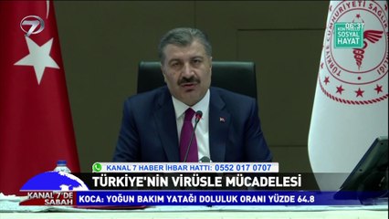 Kanal 7'de Sabah - 20 Ağustos 2020