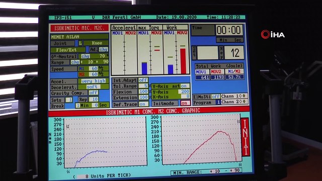 Sporcu performans test merkezi spor turizmi için önemli bir altyapı oluşturuyor