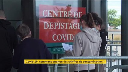 Coronavirus : comment analyser les chiffres de contaminations ?