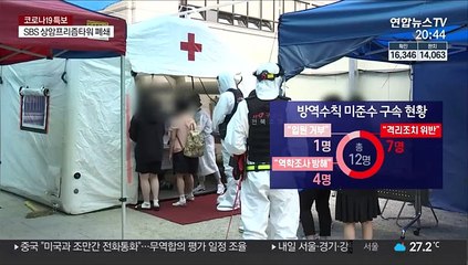 방역수칙 미준수 1,500여명…위반시 구속수사