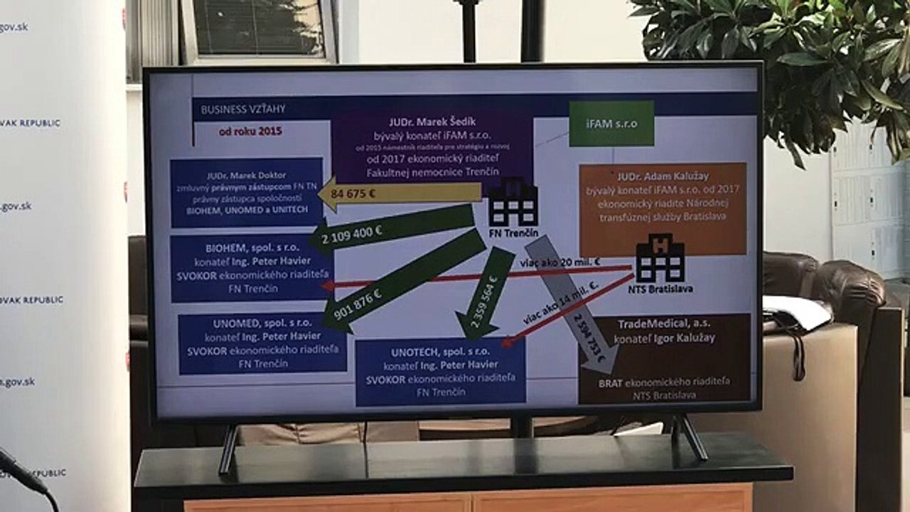 ZÁZNAM: TK ministra zdravotníctva M. Krajčího