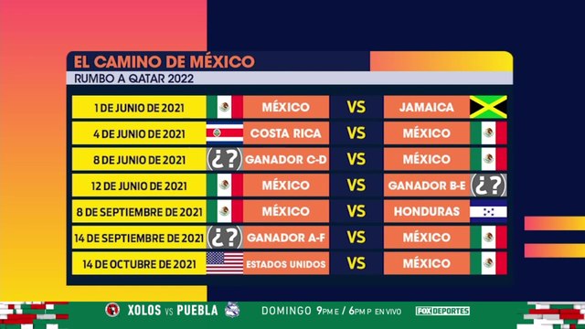 El camino de la Selección Mexicana rumbo a Catar 2022: Agenda FS