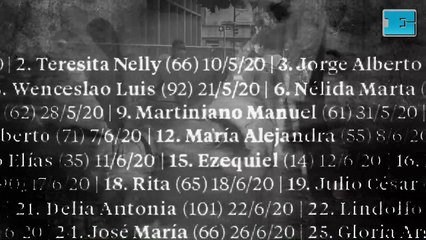 Tristeza y dolor por las 102 vidas