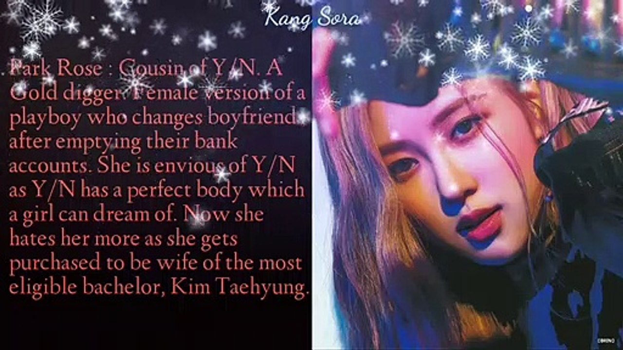 [BTS Taehyung ff] His Purchased Wife Characteristics!