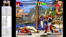 (ARC) King of Fighters '98 - Yagami Team - Level 8 - Part 1