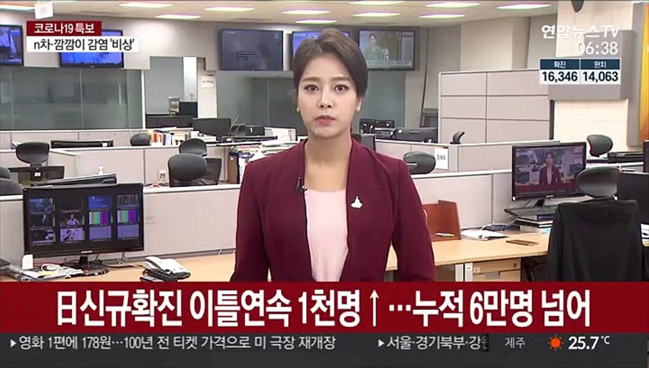 日신규확진 이틀연속 1천명↑…누적 6만명 넘어
