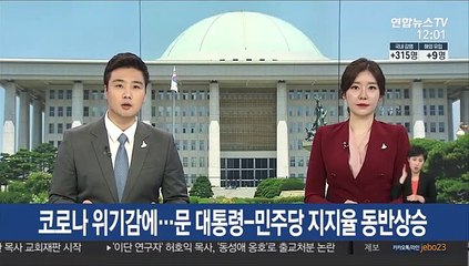 코로나 위기감에…문 대통령-민주당 지지율 동반상승