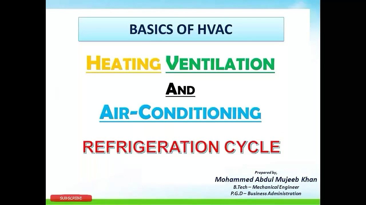 Refrigerant Types HFC, CFC, HCFC (Short Video) SIMPLIFIED video