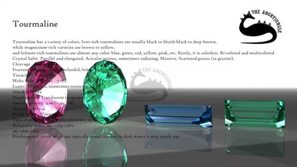 Rare Gemstones | the Angryjungle  | Most wanted Gemstone
