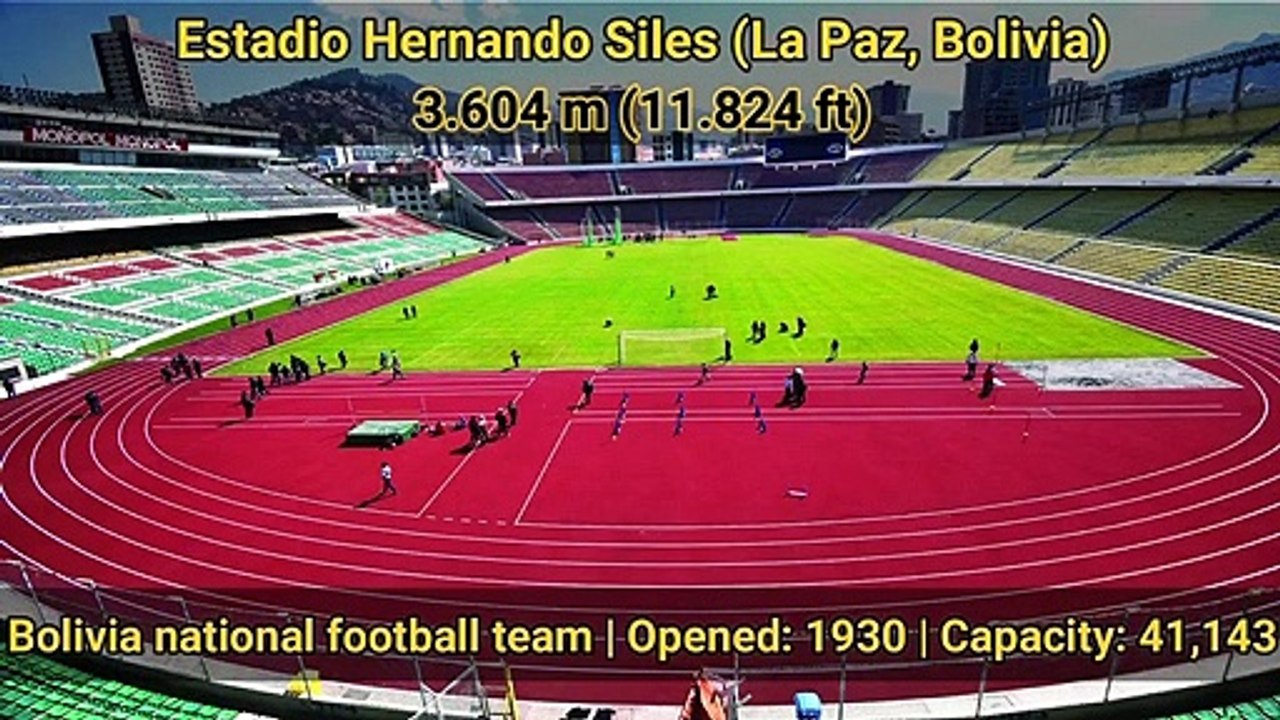 Top 10 Stadiums at Highest Altitude in the World