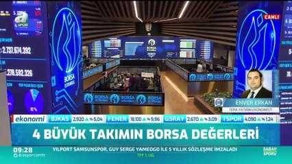 21.08.2020 - A Spor - Sabah Sporu | Tera Yatırım Ekonomisti Enver ERKAN