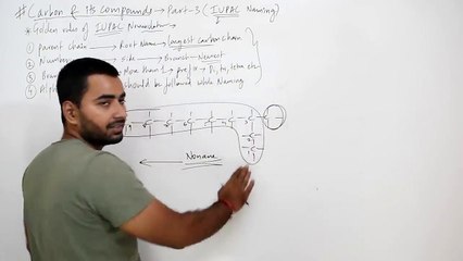 (B) CARBON AND IT'S COMPOUNDS (FULL CHAPTER) _ CLASS 10 CBSE