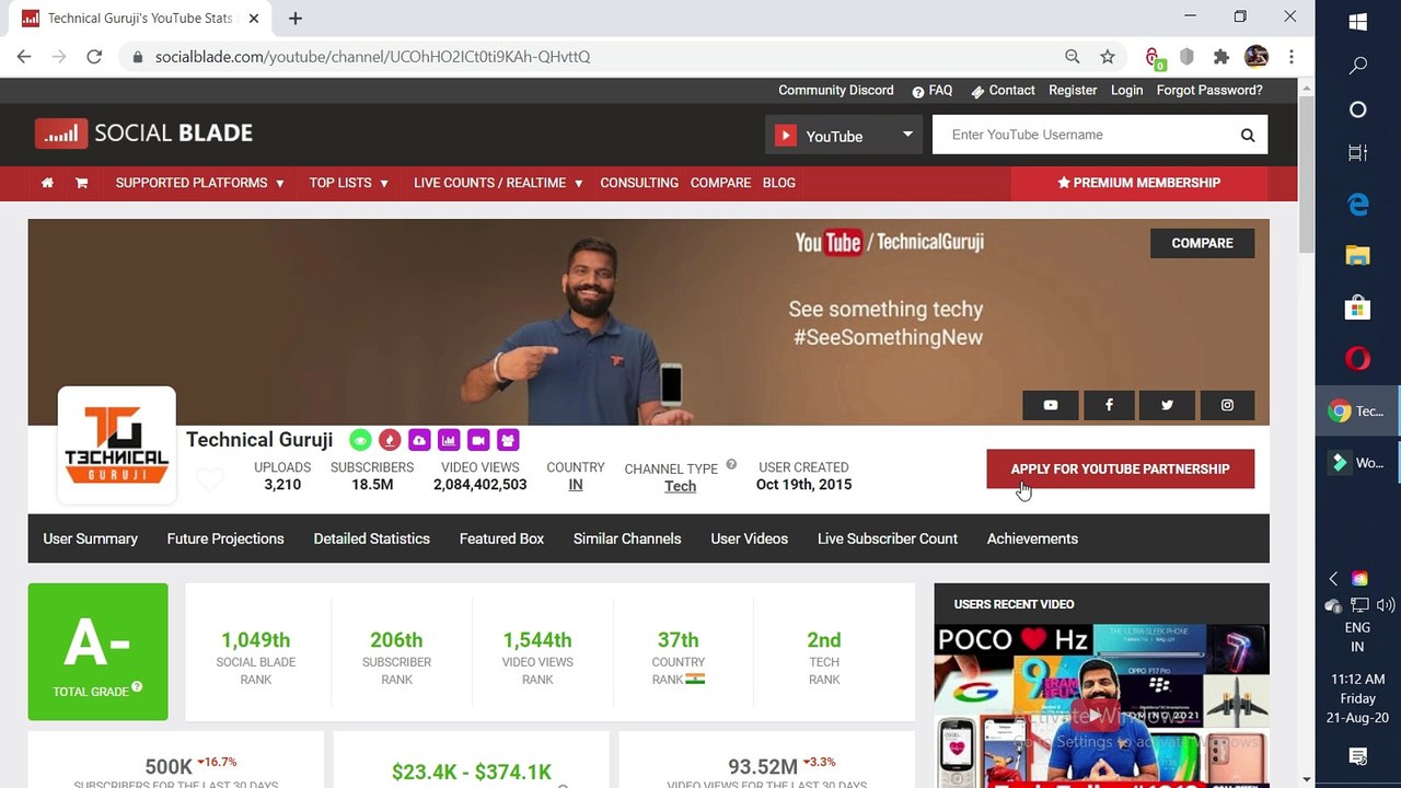 YouTube Channels Views Subscribers or Earning Technic