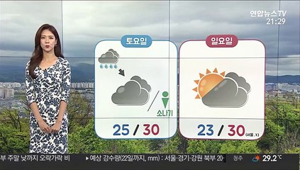 [날씨] 내일 낮까지 중부·강원 비…주말 곳곳 강한 소나기