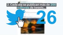 8 curiosidades sobre Twitter