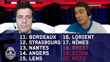 La rédaction se mouille : voici notre classement pour la saison 2020/2021 de Ligue 1