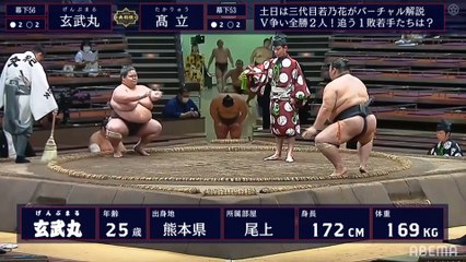 July 2020, Makushita - Day 09 (Part 01)