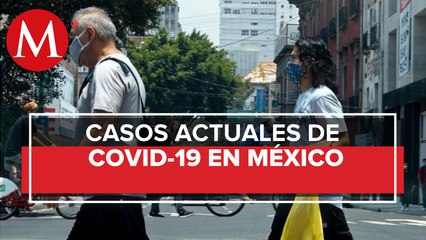Cifras de coronavirus en México al 20 de agosto