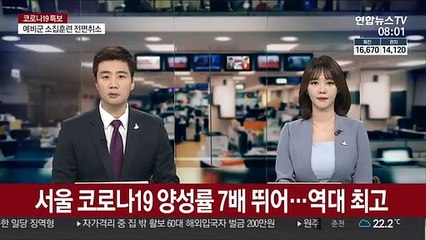 서울 코로나19 양성률 7배 뛰어…역대 최고
