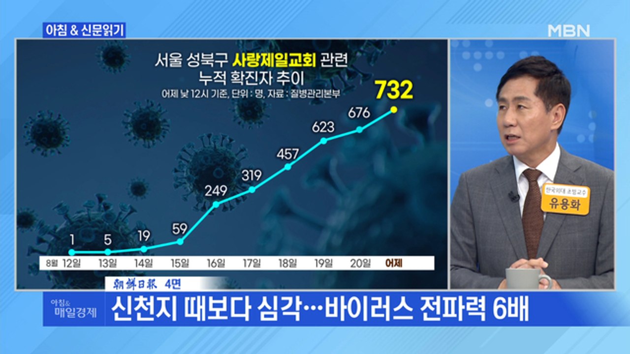 신문브리핑1 "사랑제일교회, 신도 명단 확인 거부" 외 주요기사