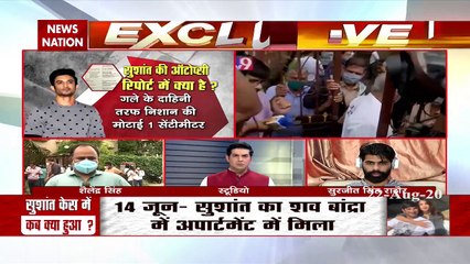 सिद्धार्थ पीठानी और रसोइये के साथ सुशांत के घर पहुंची सीबीआई टीम