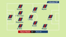 Les 8 précédentes compositions notées face au Bayern - Foot - C1 - PSG