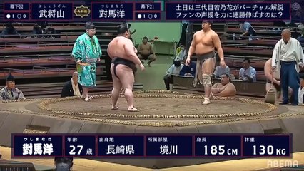 July 2020, Makushita - Day 04 (Part 02)